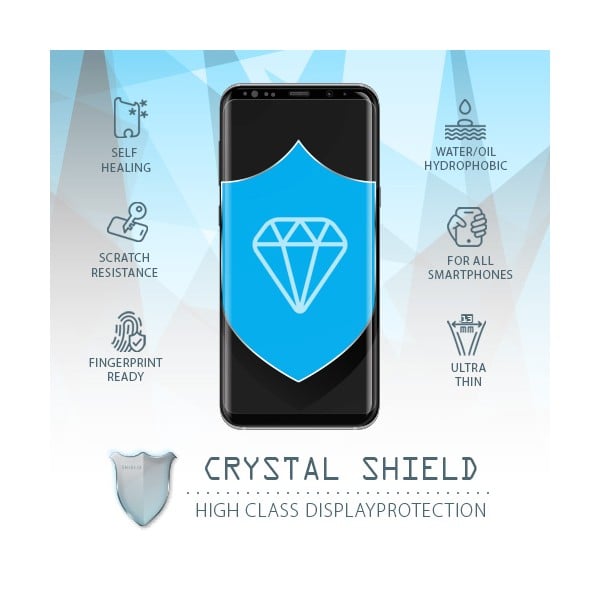 Crystal Shield 3.0 - Hydrogel Displayprotection -  - TradingShenzhen.com