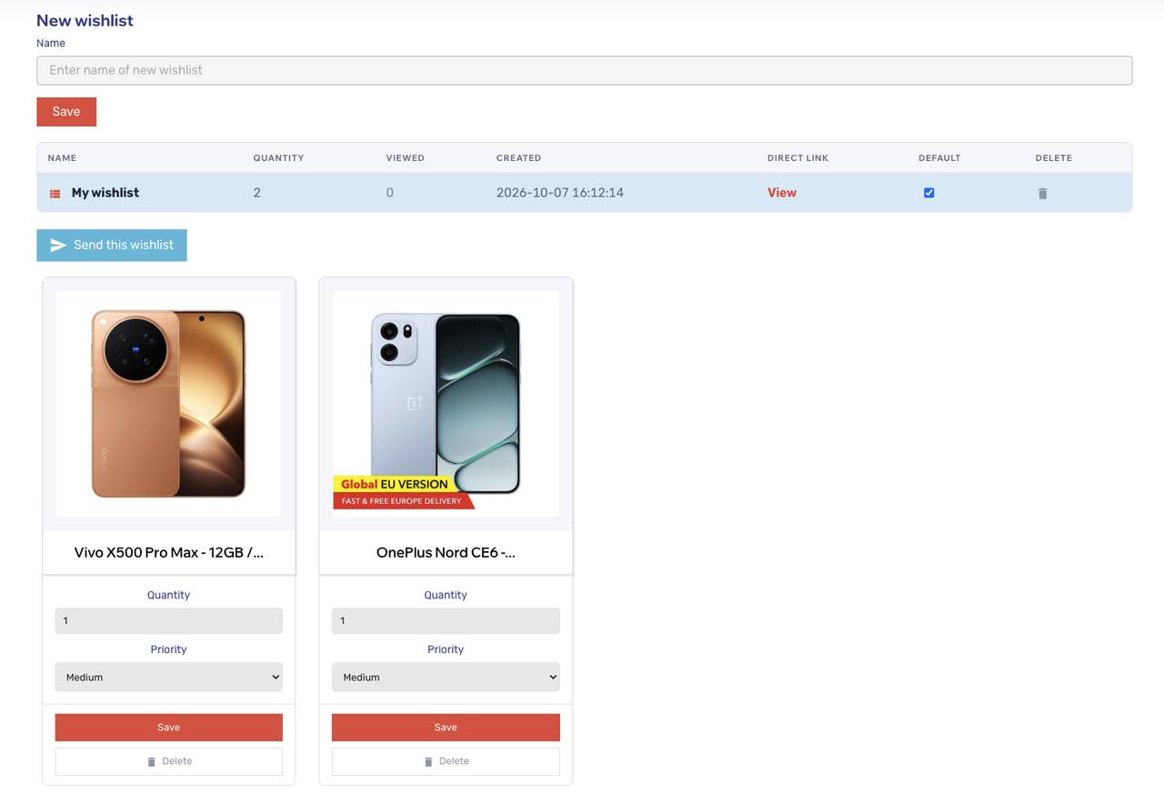The wishlist collects products and can be shared.